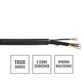 eLumen8 TOUR 1,5 mm Stromsignal-Kombikabel PSC1.5B 100 m