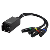 LEDJ EtherCON auf DMX Multicore-Adapter, 5-polige XLR-Buchsen