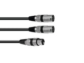 Omnitronic Adapterkabel Xlr(F)/2Xxlr(M) 0,5M Schwarz