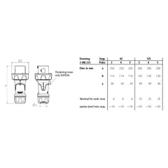 Mennekes 63A 230V 2P+E IP67 PowerTOP Xtra Stecker (13202) Mennekes 63A 230V 2P+E IP67 PowerTOP Xtra Stecker (13202)