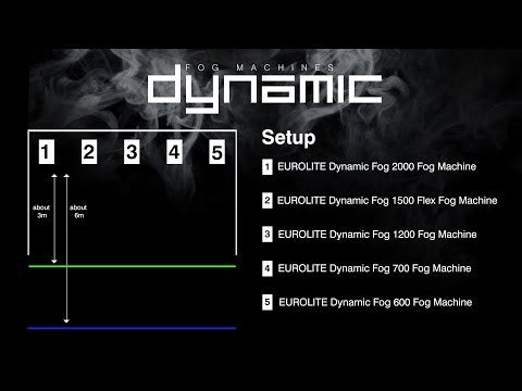 Eurolite 700W DMX Dynamische Nebelnebelmaschine