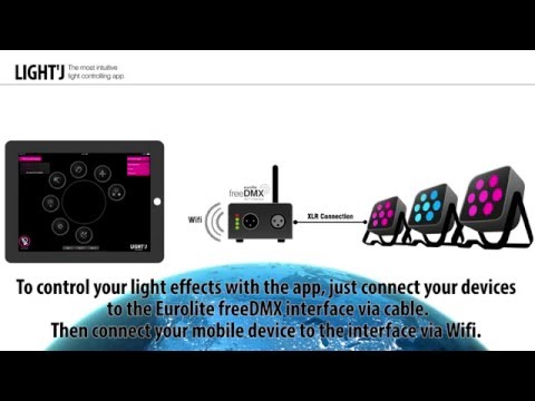 Eurolite freeDMX AP Wi-Fi Interface for Light Captain or Light'J