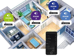 Omnitronic CIA-40WIFI WLAN Multi-Room Amplifier Streaming System Sound System