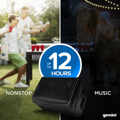 2x Gemini GPSS-650 Portable Professional Battery PA System 100 Watts