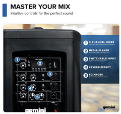 Gemini WPX-2000 Portable Line Array PA Speaker