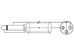Omnitronic Adapterkabel XLR(F)/Klinke Mono 0,9M Schwarz