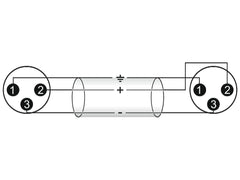 Omnitronic Adapterkabel XLR(M)/XLR(M) 0,2M Schwarz