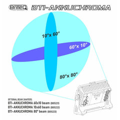 Briteq BTI-AKKUCHROMA LED Outdoor IP65 Flood Wash Battery 18 x 10W RGBL