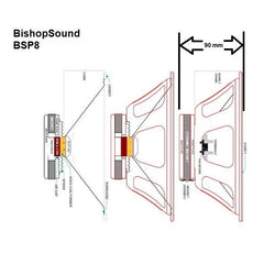 BishopSound BSP8 8" Pressed Steel Full Range Driver 150W RMS 8Ω