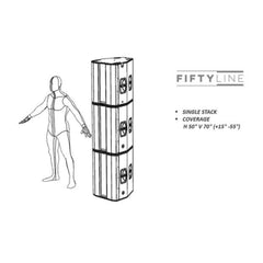 4x db Technologies Fifty Sub 118S caisson de basses 3200w et 2x Fifty Top 410T 3200w