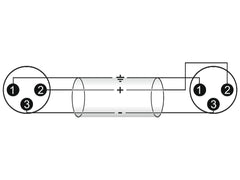 Omnitronic Adapterkabel XLR(M)/XLR(M) 0,2M Schwarz