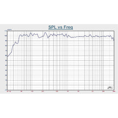 BST BMT312 Aktive 3-Wege-Lautsprecherbox mit 12 Zoll und 800 W RMS, DSP und dreifacher Klasse-D-Verstärkung