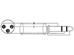 Omnitronic Adapterkabel XLR(M)/Klinke Stereo 2M Schwarz