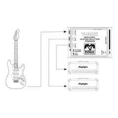 Palmer GA 03 Splitter für Gitarrenverstärker Verstärker Y Split