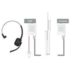 WHD VoiceBridge Bluetooth Headset + Standard Intercom Speaker *B-Stock