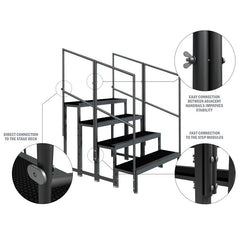 Global Truss Stage Deck 20cm Modular Stair