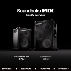 Soundboks Mix Bluetooth IP65 Outdoor Party Speaker & 2 x Battery