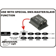Jb Systems MINI DMX-SPLITTER 3 broches XLR 1 à 2 éclairage scène théâtre