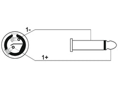 Omnitronic Adapterkabel Lautsprecher(M)/Klinke 5M Schwarz