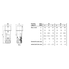 Mennekes 16A 110V 2P+E IP44 AM-TOP Plug (247)