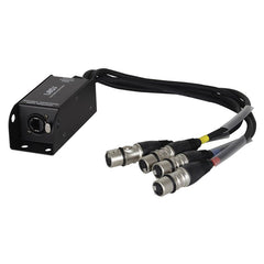 LEDJ EtherCON to DMX Multicore Adaptor 5-Pin Female XLR Tails