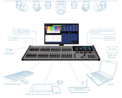 Zero 88 FLX S48 2 Universe (1024ch) Lighting Console Desk