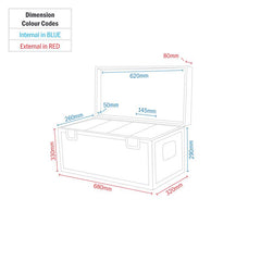 Equinox Slimline 1T100, 12HEX12, Intense Slim Par x 4 Road Case