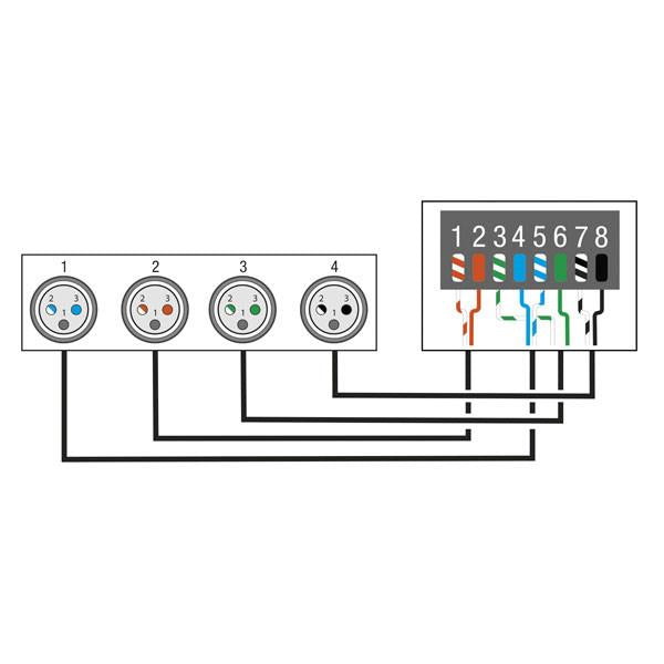 Showgear DS-24M/3 DMX Rack Split 8x 3-pin male XLR to 2x female RJ45 C – Simply Sound and Lighting