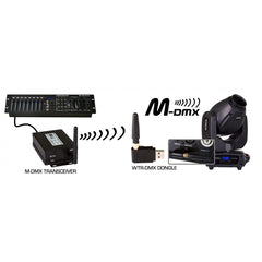 Contrôleur DMX Jb Systems EZ-CON 24 W avec dongle sans fil 4x WTR-DMX