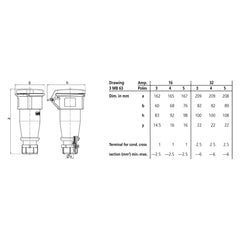 Mennekes 16A 400V 3P+E IP44 AM-TOP Connector (514)