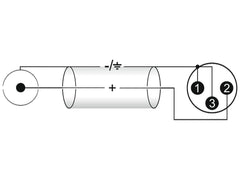 Omnitronic Adapterkabel XLR(M)/Cinch(M) 0,2M Schwarz