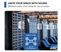 Gemini Sound GHSI-W400BT 4" Outdoor Bluetooth Speakers White