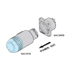 Neutrik PowerCON B-Typ-Kabelstecker Grau NAC3FCB