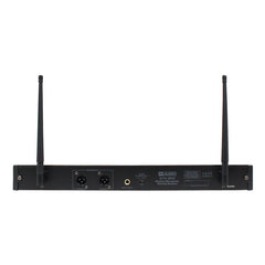 W Audio DTM 800H Twin Handheld Diversity System (863,0 MHz-865,0 MHz) V2-Software