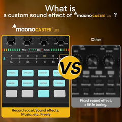 MAONO Maonocaster LT AU-AM200-S1 Live-Streaming- und Podcast-Kit