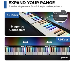 Gemini GPP-101 Piano Prodigy Smart Midi Keyboard
