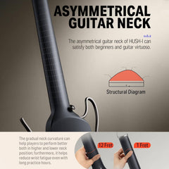 Donner HUSH-1 Black - Travel Guitar