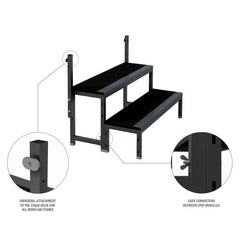 Global Truss Stage Deck 20cm Modular Stair