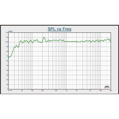 2x BST BMT315 Aktive 3-Wege 15" 800W RMS-Lautsprecherbox mit DSP und Triple-Class-D-Verstärkung inkl. Ständer