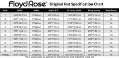 Floyd Rose Nut R-3  - Chrome