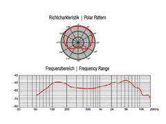 Omnitronic Mic 77L Bassdrum-Mikrofon