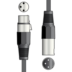 1,5 m langes Mikrofonkabel, hochwertiges, langlebiges XLR-3P-Kabel