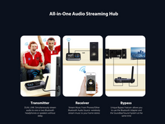 OMNITRONIC BDT-5.2PRO Aptx HD Bluetooth Transceiver *B-STOCK*