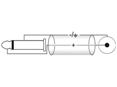 Omnitronic Adapterkabel Cinch/Buchse 0,9 m Schwarz
