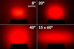 LEDJ Spectra QX40 Pixel Luminaire extérieur Objectif 20 degrés