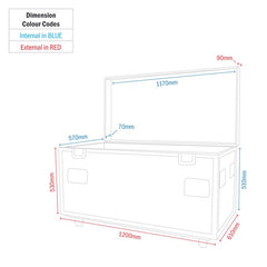 eLumen8 1200mm Road Case