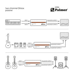 Passive 2-Kanal-DI-Box von Palmer Elde
