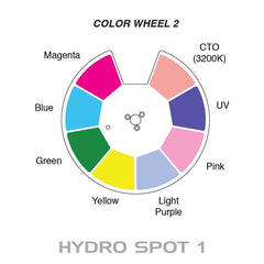 ADJ Hydro Spot 1 200W IP65 LED Moving Head Outdoor Stage Lighting