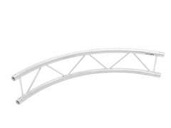 ALUTRUSS BILOCK Kreis d=1,5m (innen) vertikal
