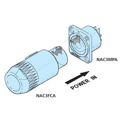 Neutrik Powercon Chassis NAC3MPB-1 B-Typ-Panelmontage (grau)